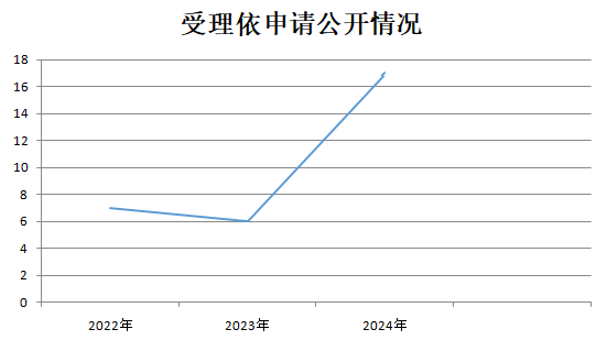 微信图片_20250107103334.png